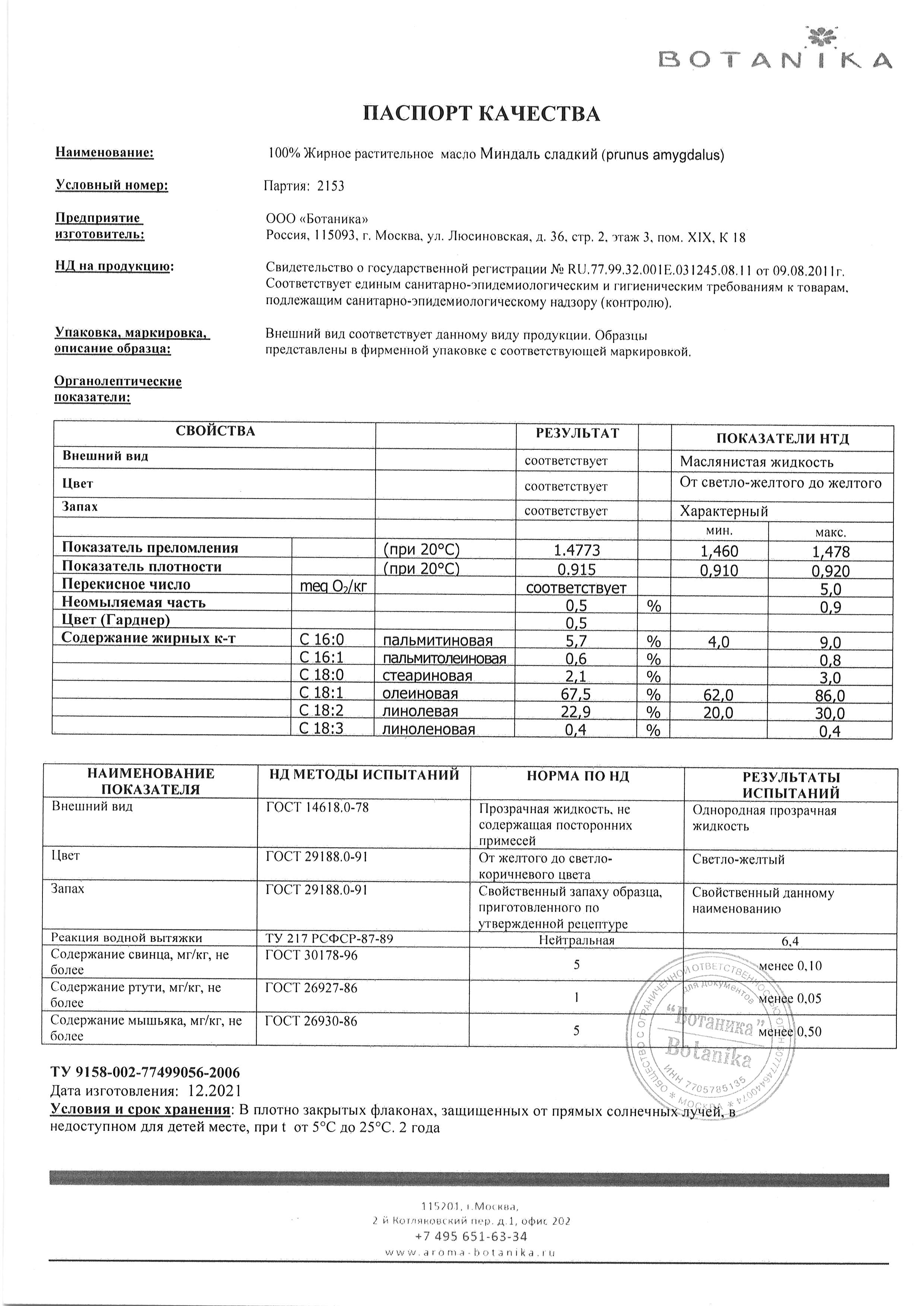Паспорт №122021